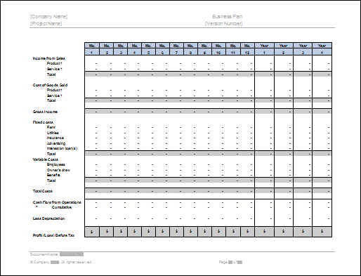 12 Month Business Plan 12 Month Business Plan