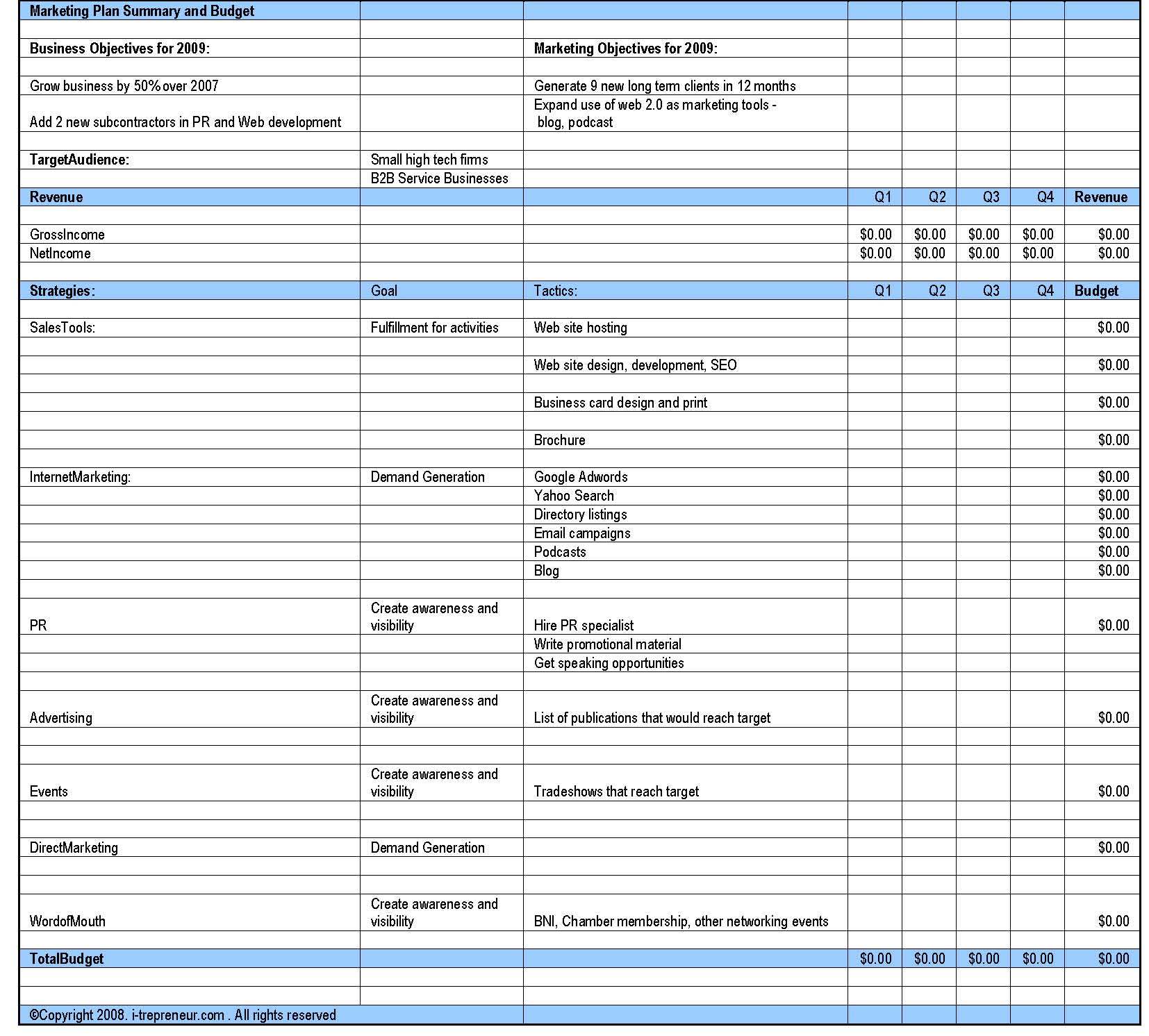 business plan budget template Download excel business plan budget template Download excel