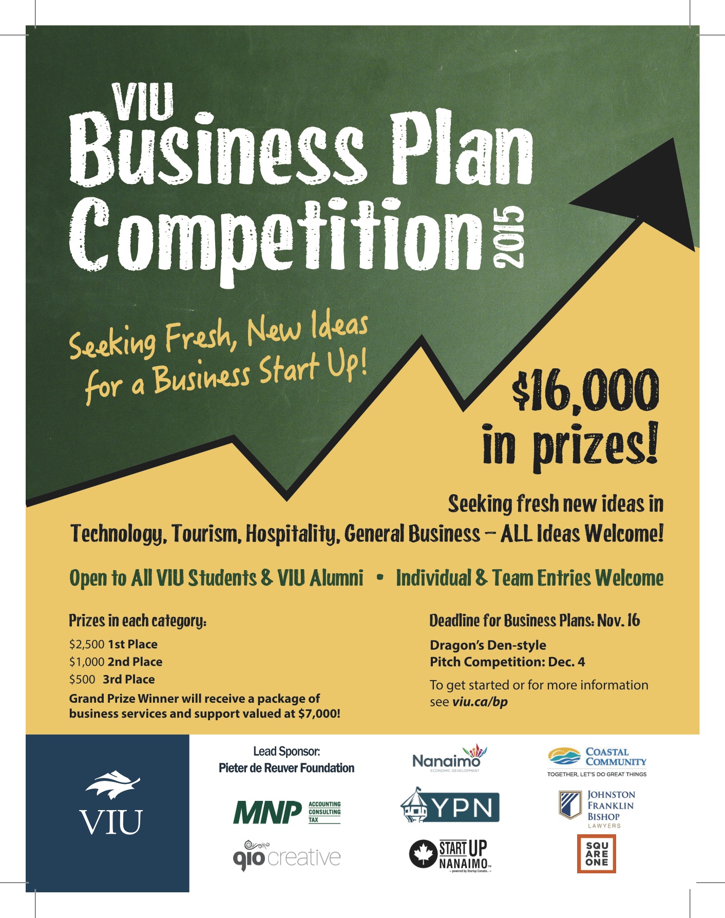 Startup Nanaimo Viu Business Plan Competition 2015 Daycare In Startup Nanaimo Viu Business Plan Competition 2015 Daycare In