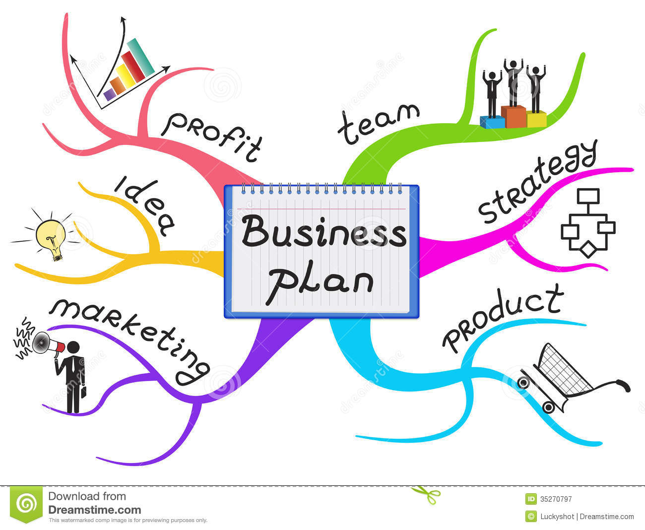 Business Plan Map Royalty Free Stock Photography Image: 35270797 Business Plan Map Royalty Free Stock Photography Image: 35270797