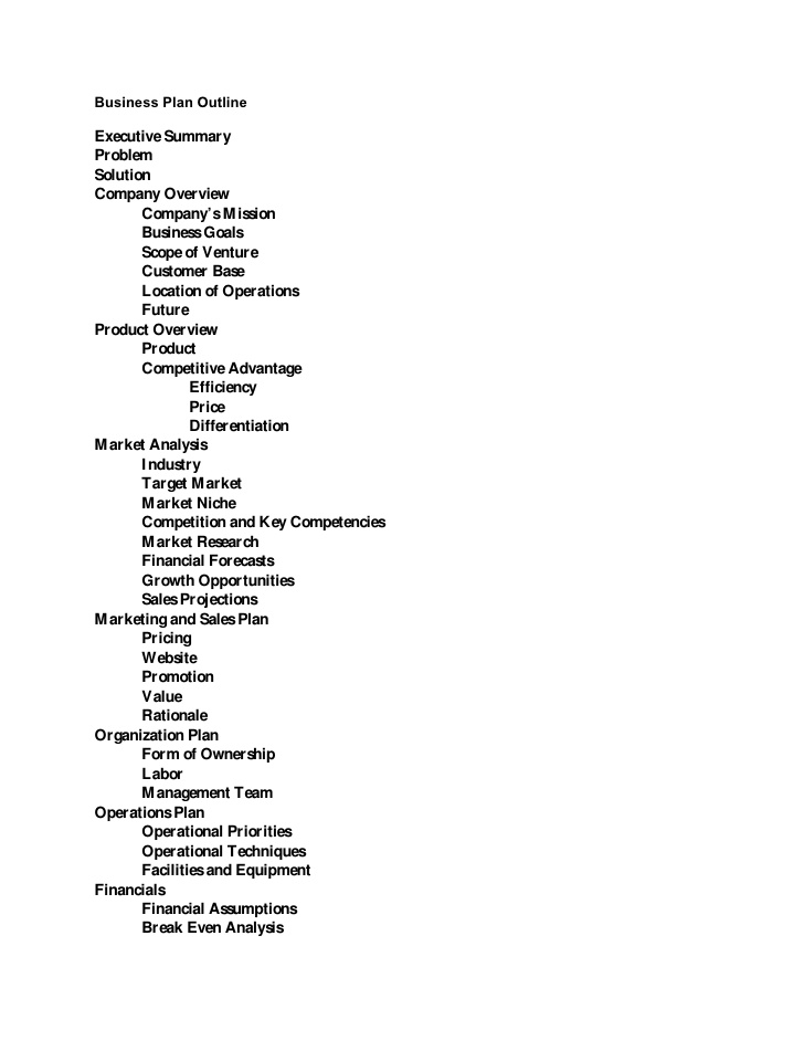 Business Plan Outline Sample Business Plan Outline Sample