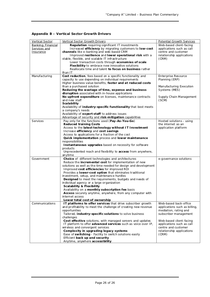 8+ examples business plan outline | Bussines Proposal 2017 8+ examples business plan outline | Bussines Proposal 2017