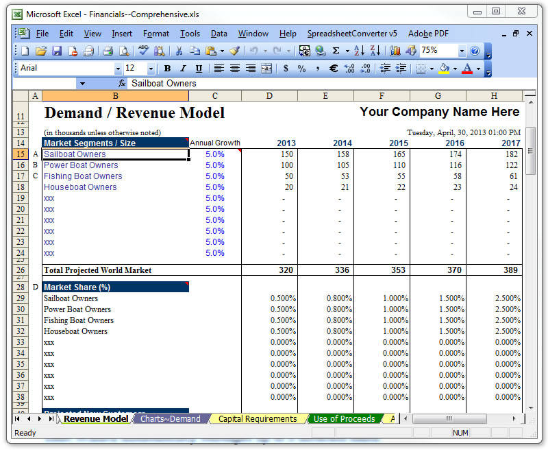 Sales Forecast Template For Excel