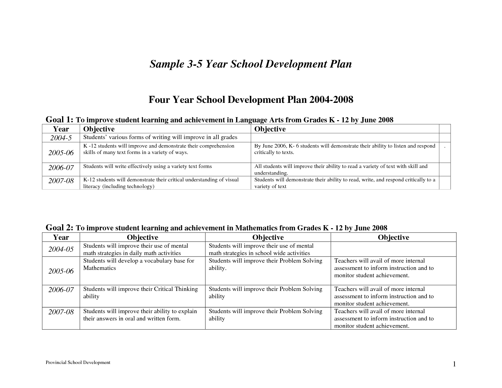 Commerce Business Plan Sample sample pdf Commerce Business Plan Sample sample pdf